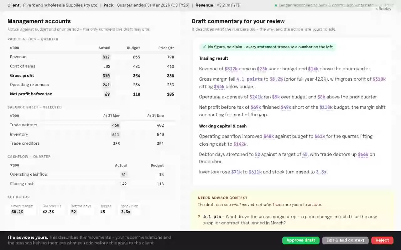 Management Report Drafting Assistant - Accounting AI application