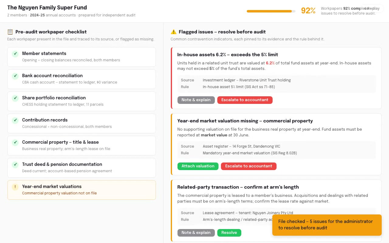 SMSF Workpaper & Compliance Pre-Check - Accounting AI application