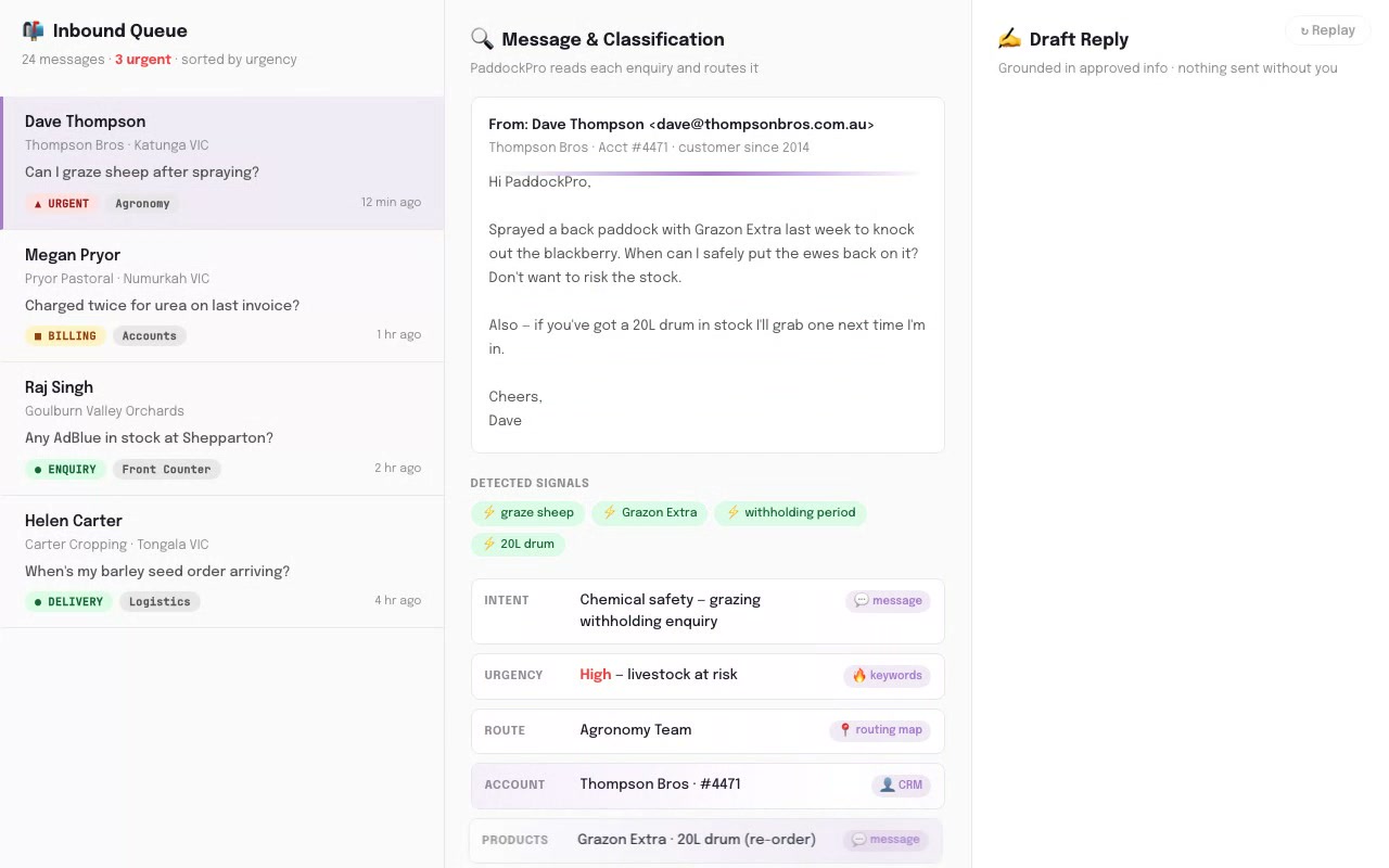 PaddockPro - Agriculture & Primary Industry AI application