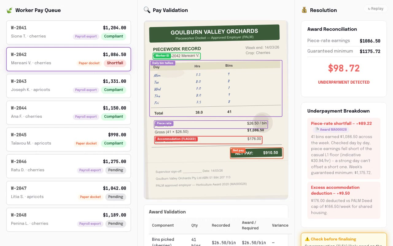 PALM Piece-Rate Validator - Agriculture & Primary Industry AI application