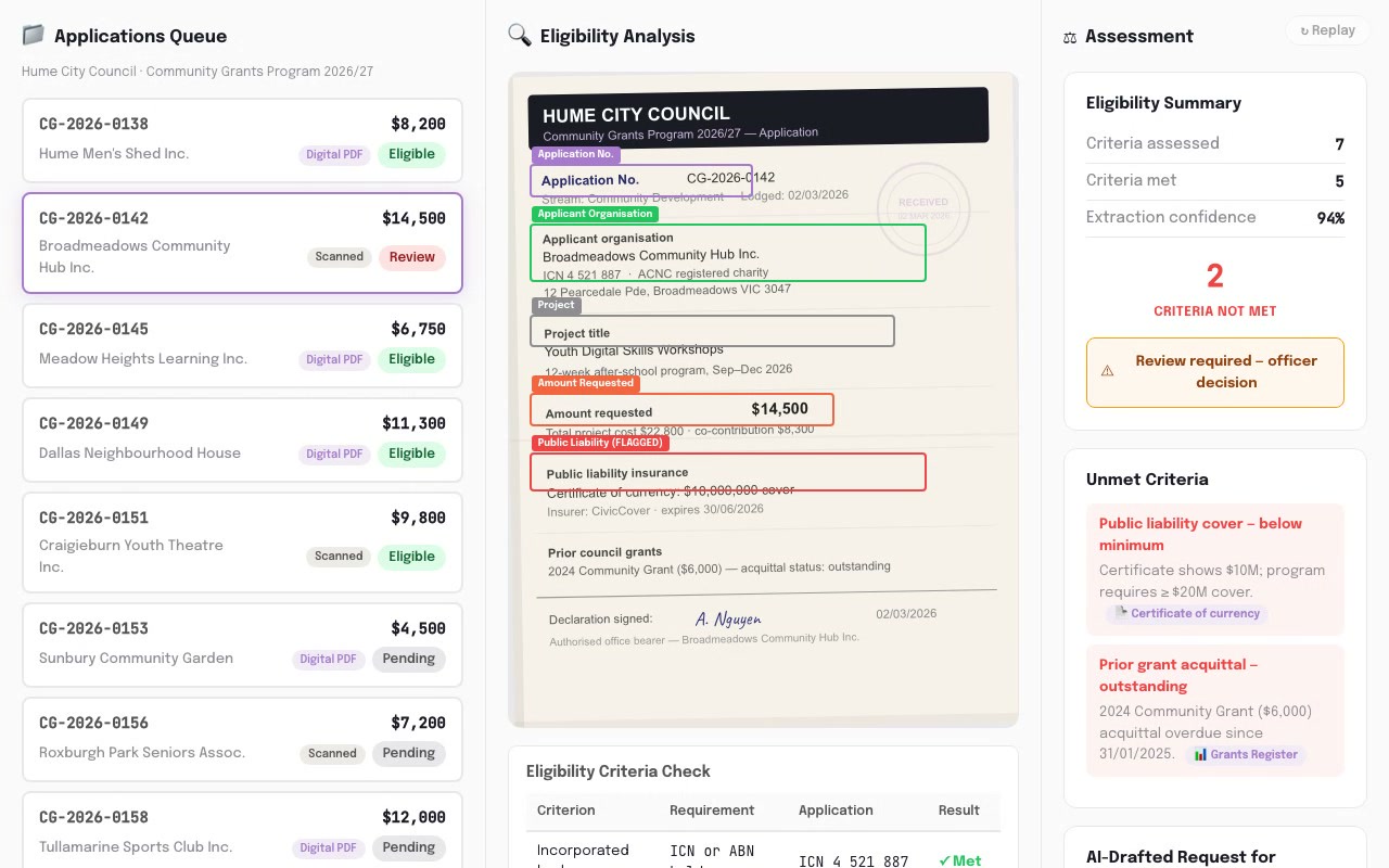 Grant Eligibility Checker - Civic & Government AI application