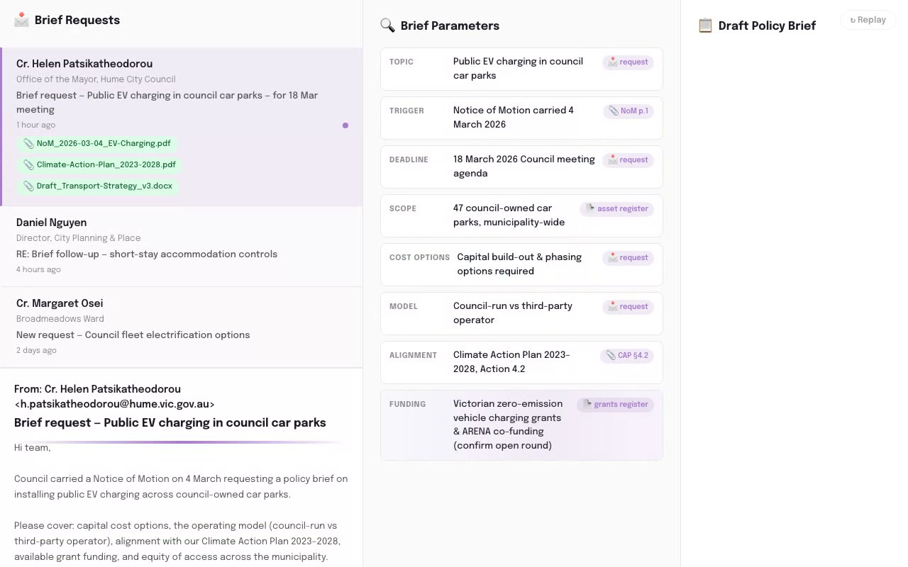 Policy Brief Drafter - Civic & Government AI application