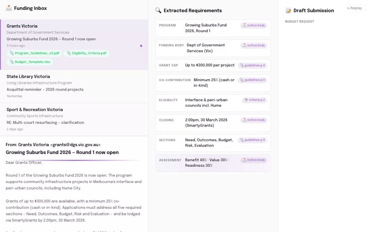 Submission Drafter - Civic & Government AI application