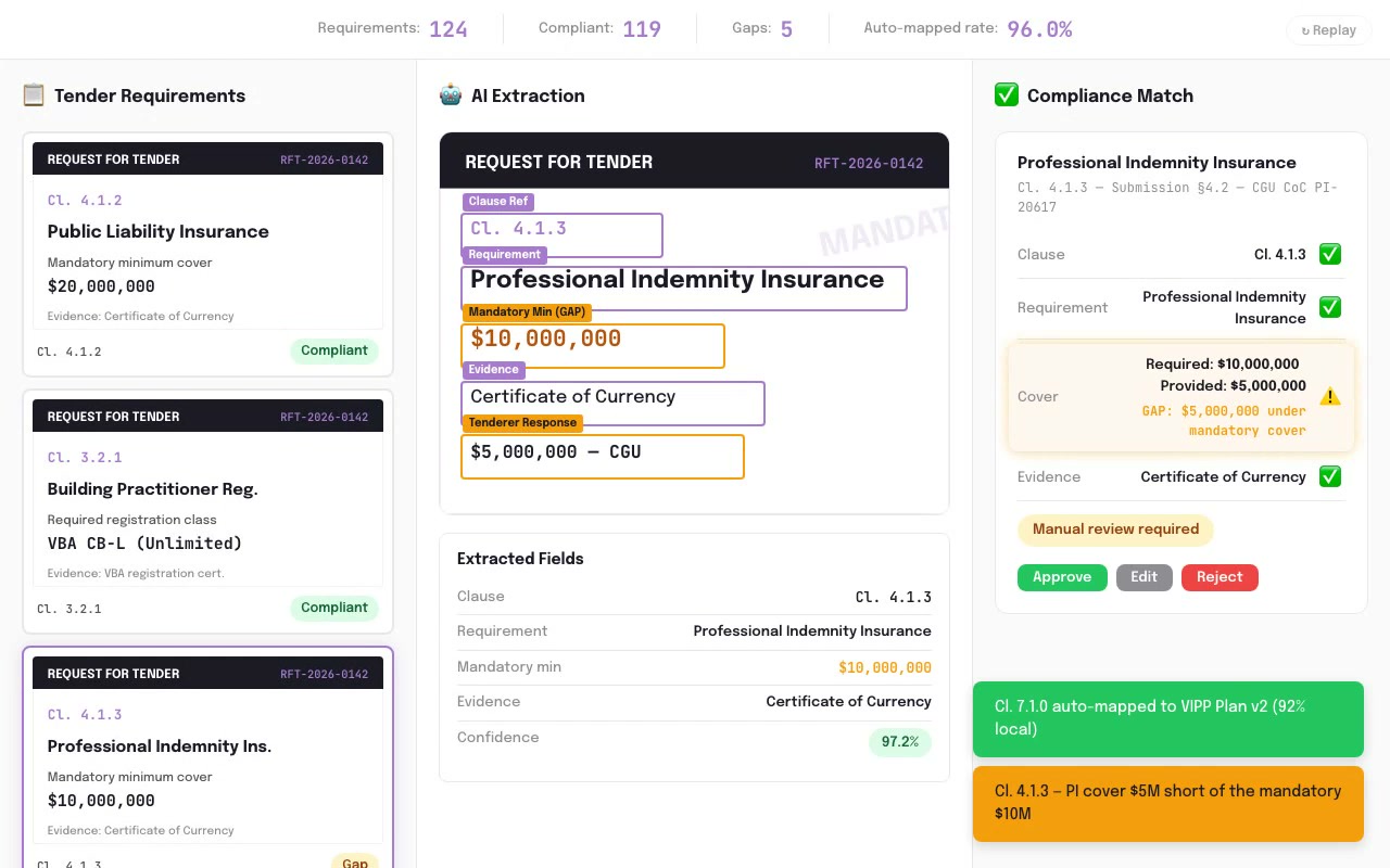 Tender Compliance Matrix Builder - Construction AI application