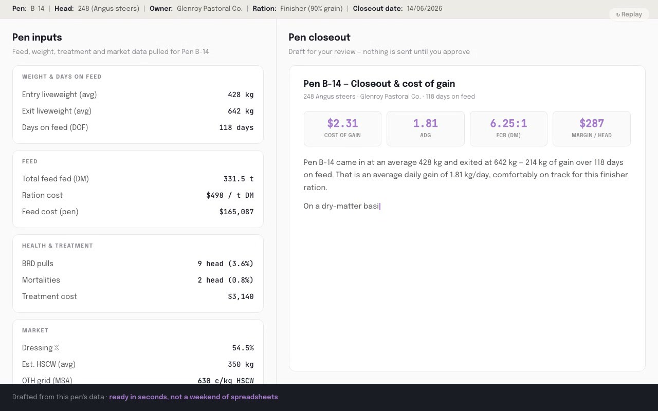 Closeout & Cost-of-Gain Summariser - Feedlots AI application