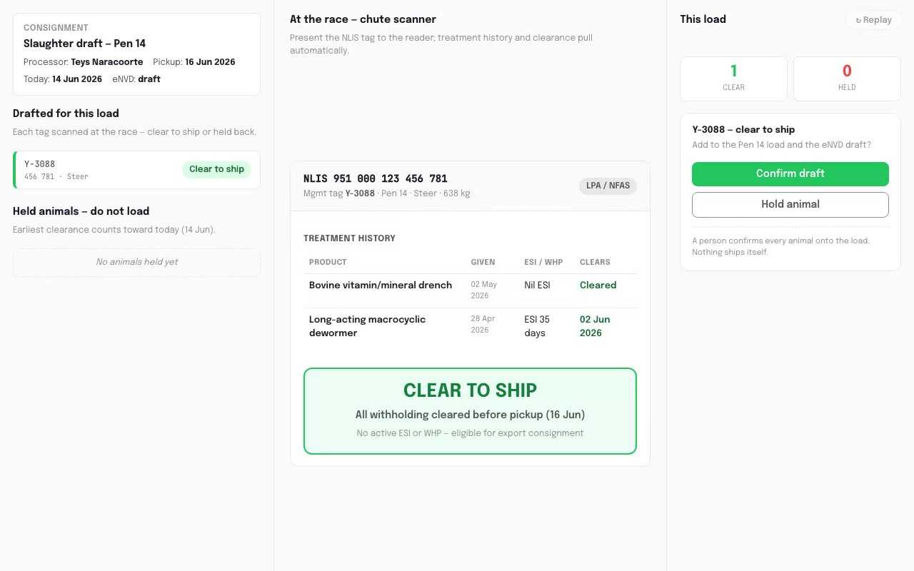 Chute-Side Drug Withdrawal Tracker - Feedlots AI application