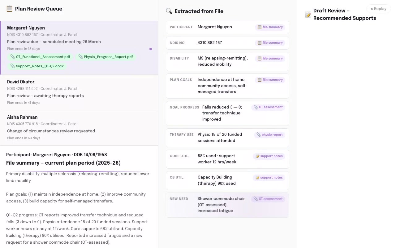 Plan Reassessment Drafter - Healthcare & Disability AI application