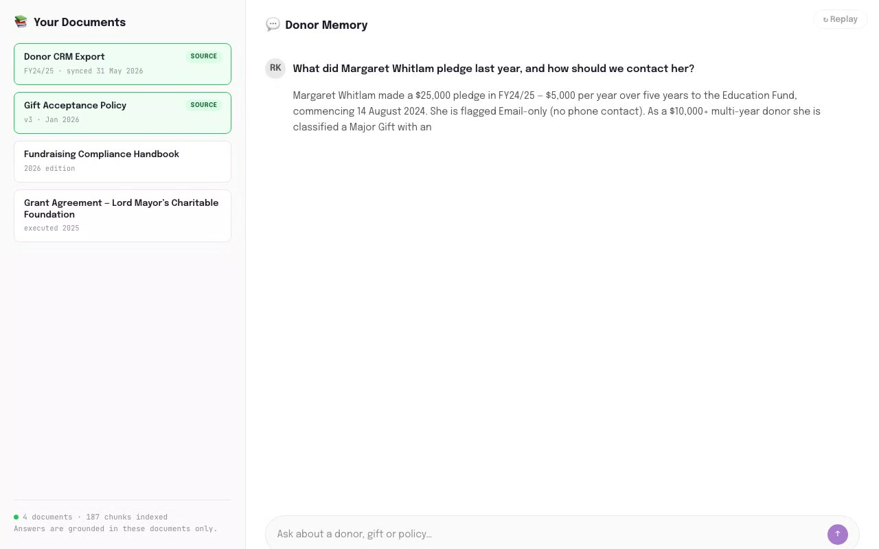Donor Memory - Not-for-Profit AI application