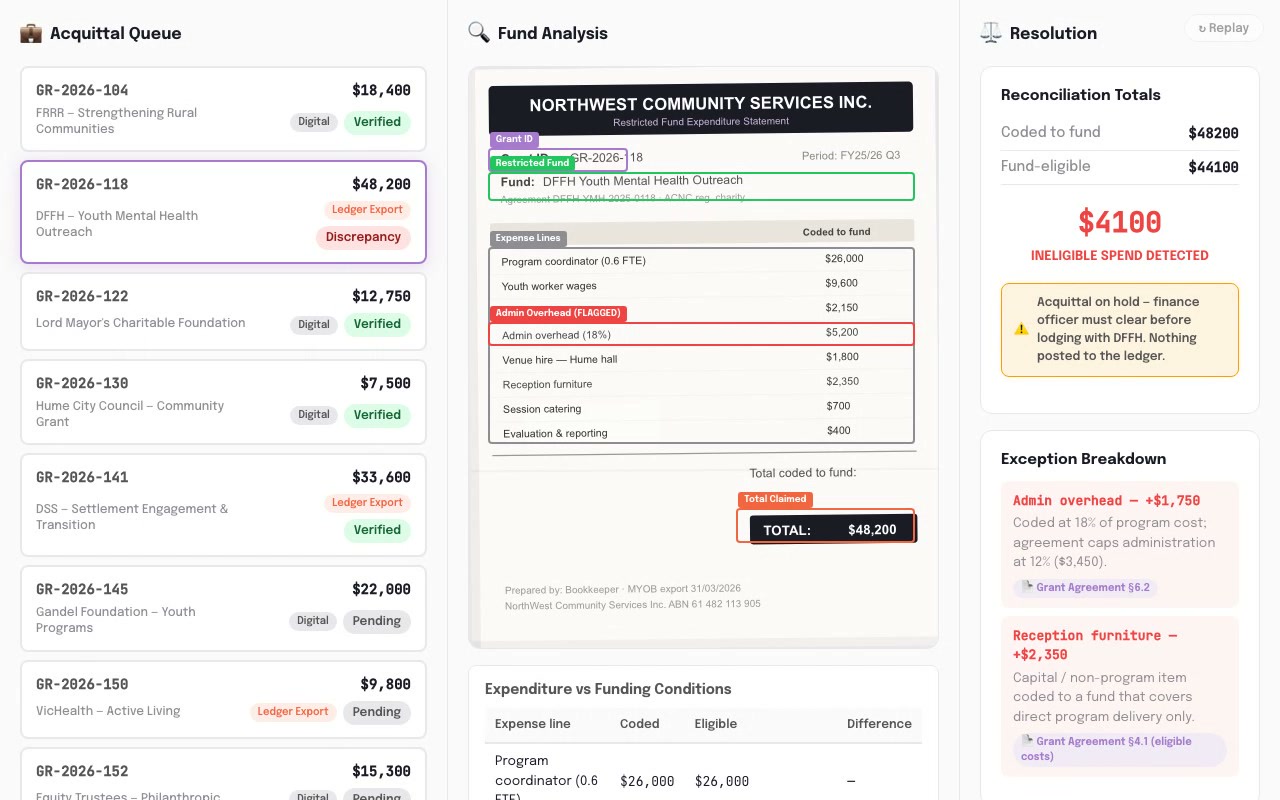 Restricted-Fund Reconciler - Not-for-Profit AI application