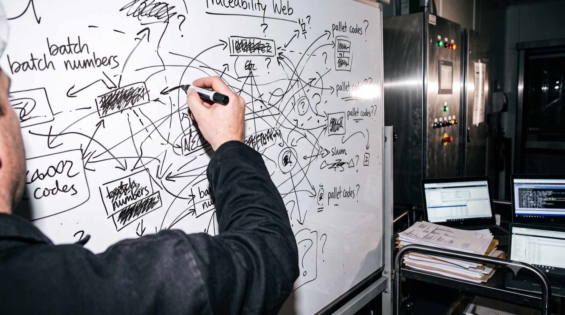 The whiteboard at 2am